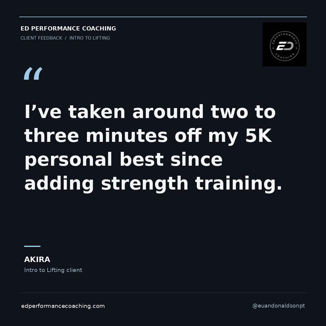 I’ve taken around two to three minutes off my 5K personal best since adding strength training. — Akira, Intro to Lifting